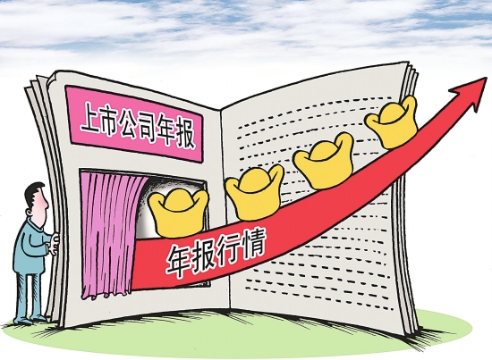 2021年工商年報時間，如何審報