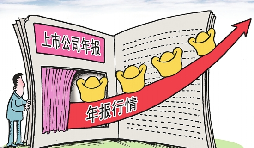 2021年工商年報時間，如何審報