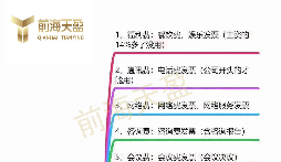 什么是成本發(fā)票？成本發(fā)票有哪些？